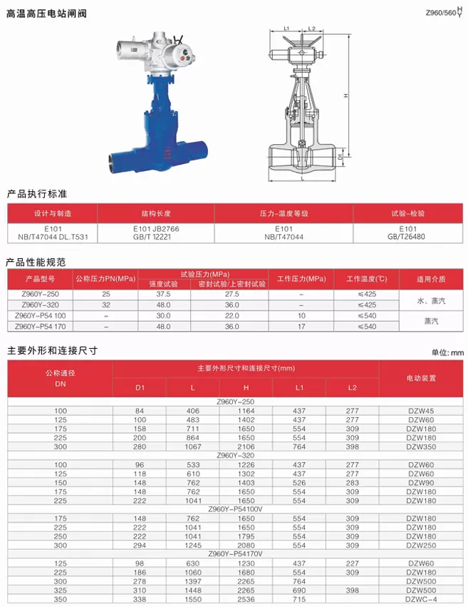 阀门，高温高压电站闸阀，防腐阀门